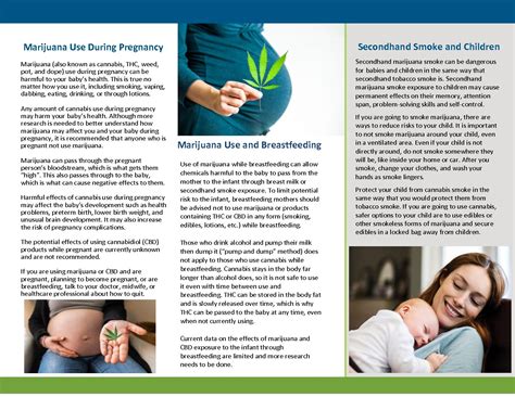 Marijuana Use While Pregnant or Lactating